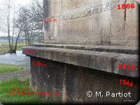 Comparaison des hauteur de crues